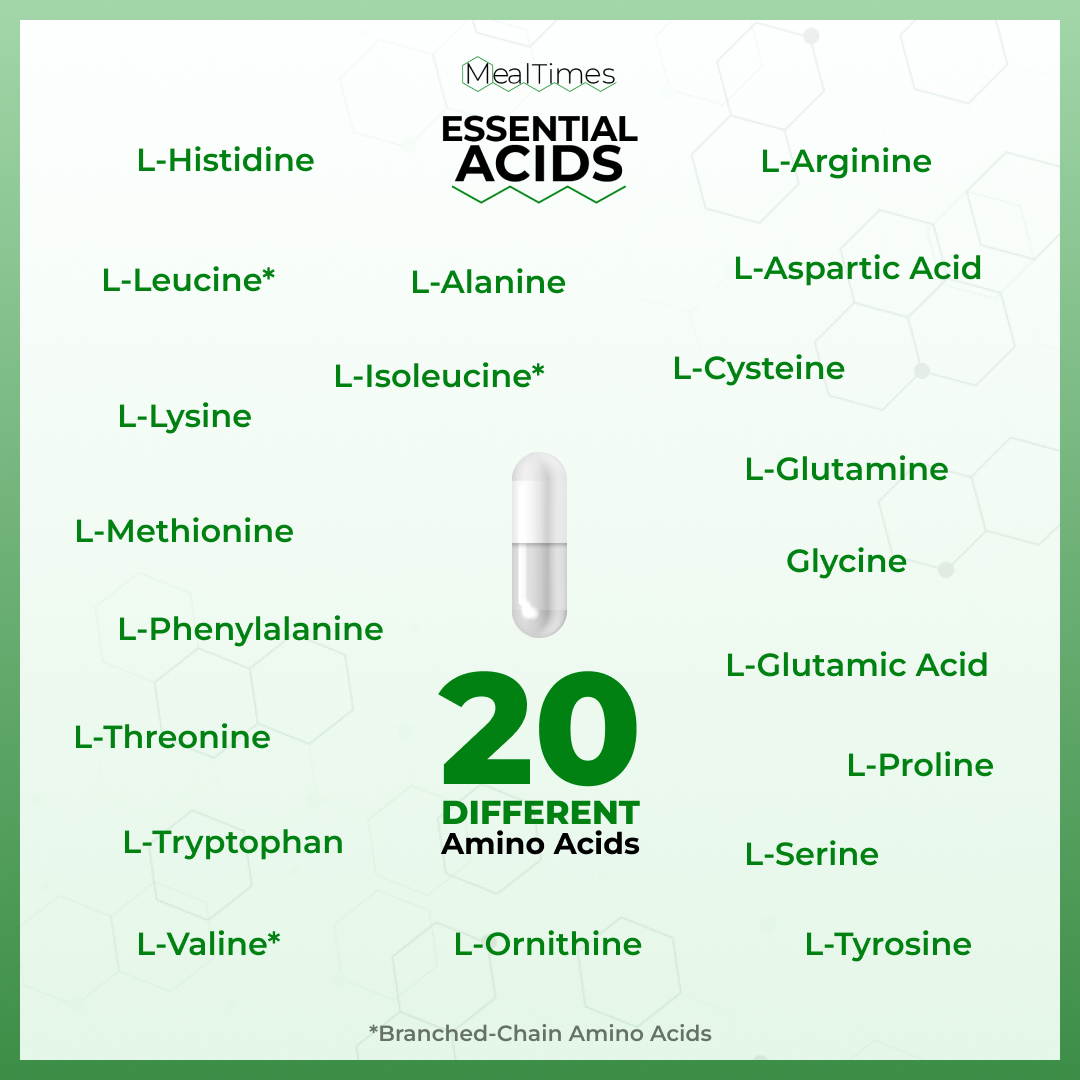 MealTimes Essential Acids 120 Veg capsules
